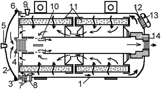 Filter - Section