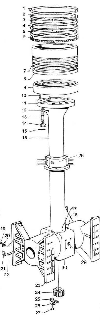 The Piston and the Piston Rod - exploded diagram