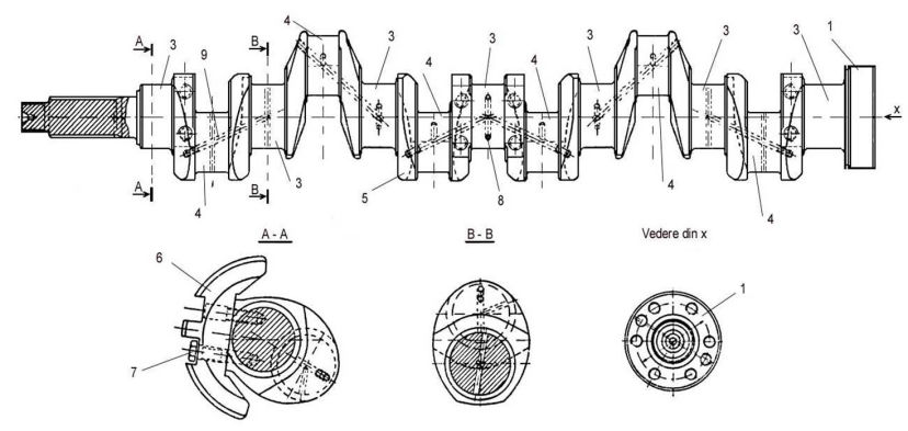 The Crankshaft