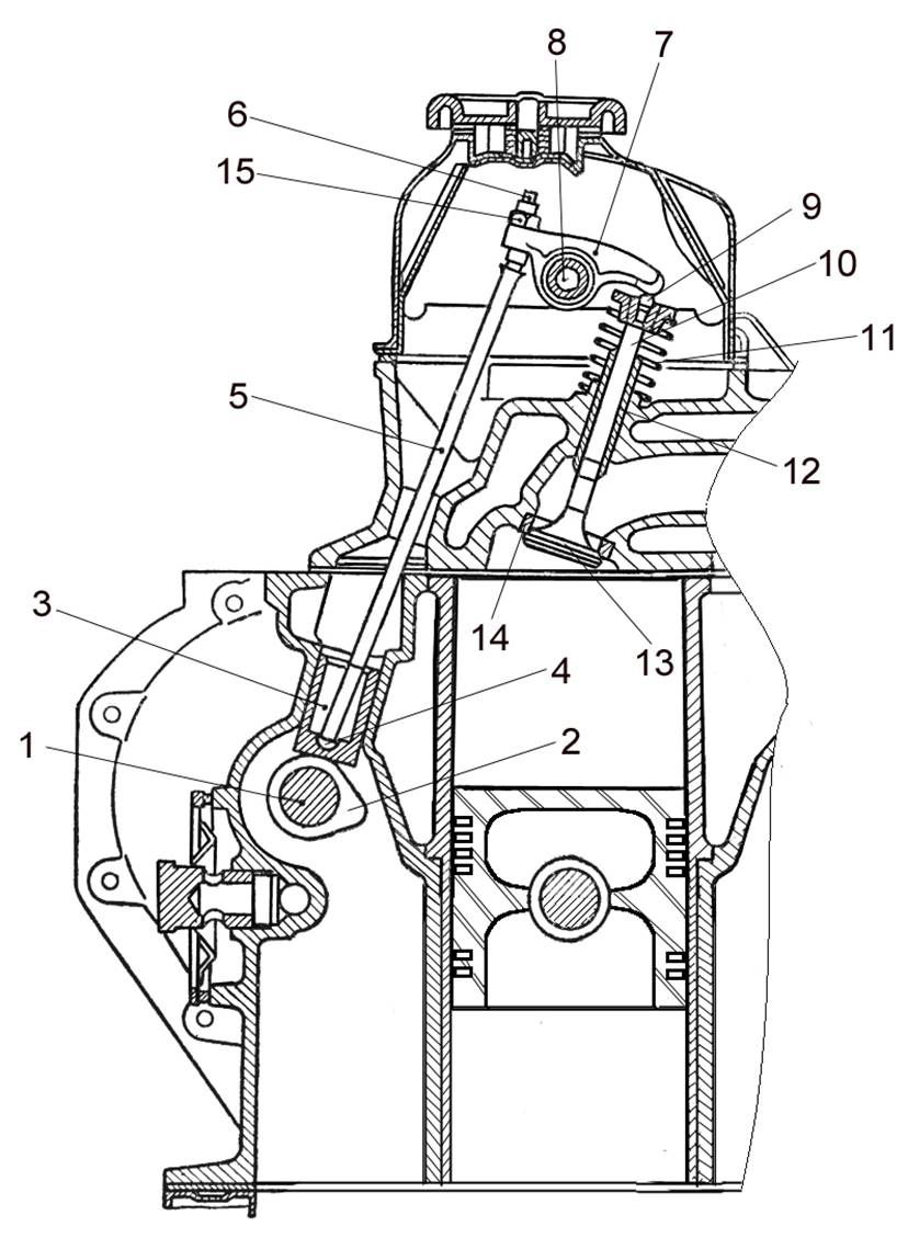 The Valves