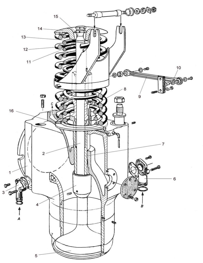 The Valves