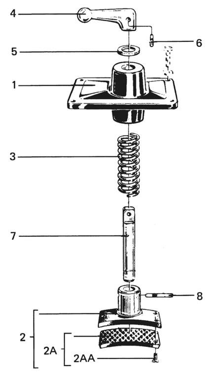 Fig. 6 - Guard