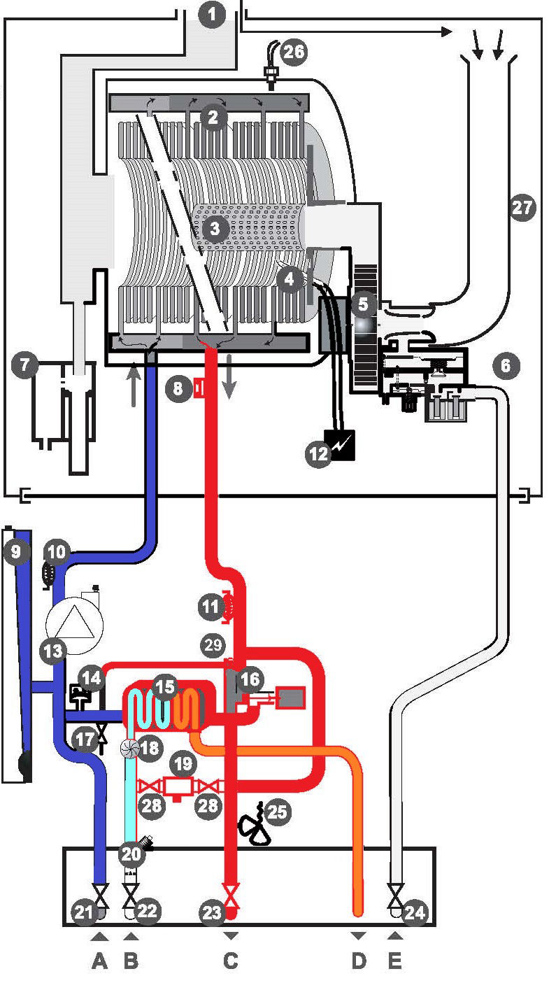 Block Diagram